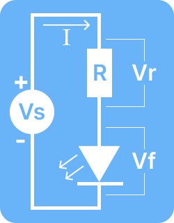 Calculate resistor for LED